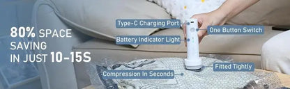 Vacuum Bags for Travel with Rechargeable air Pump, Carry-on Size Compression Packing Bags for Luggage and Suitcase, Space Saver